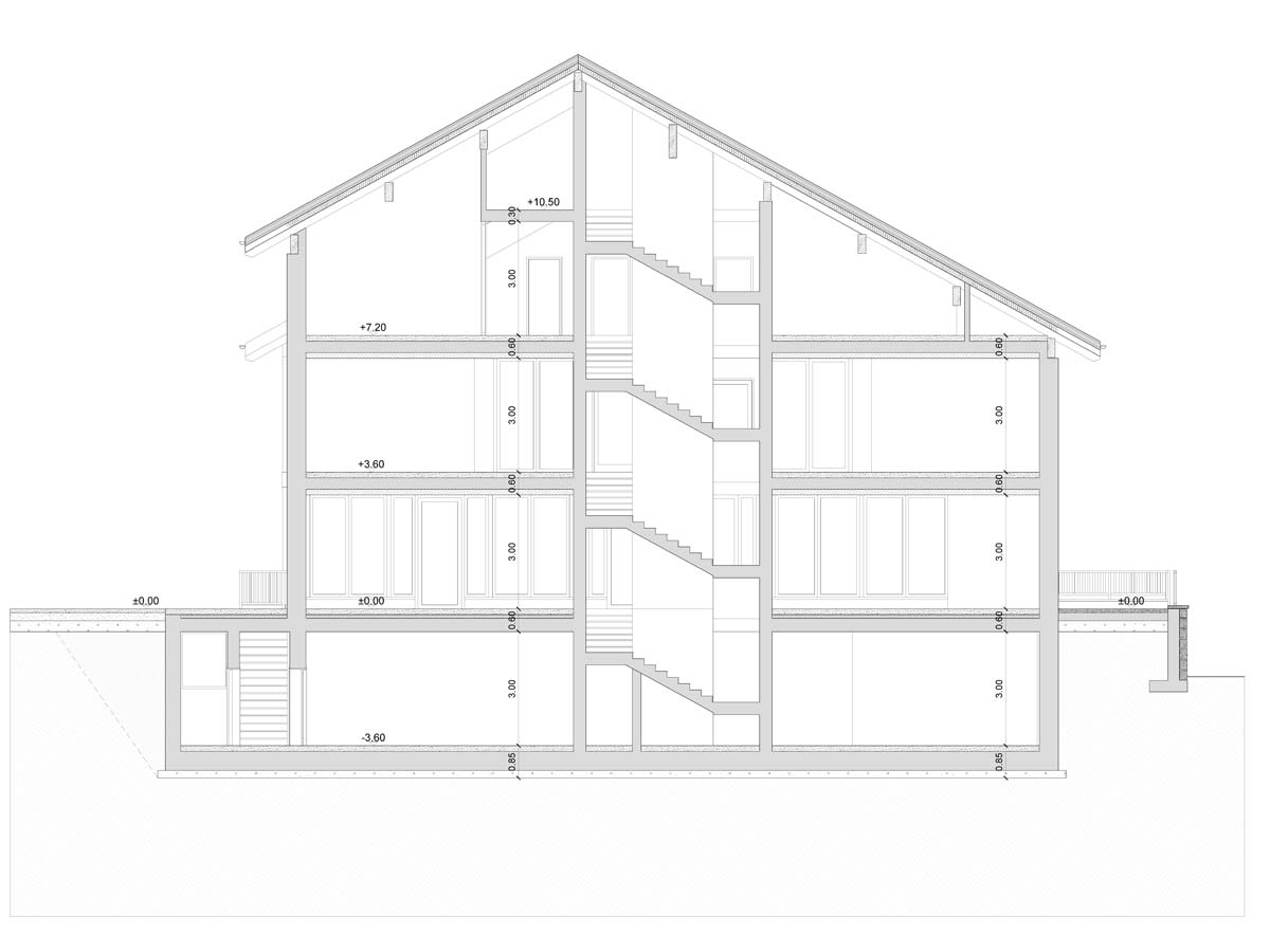 Anteprima progetto