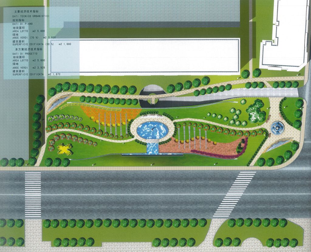 Anteprima progetto