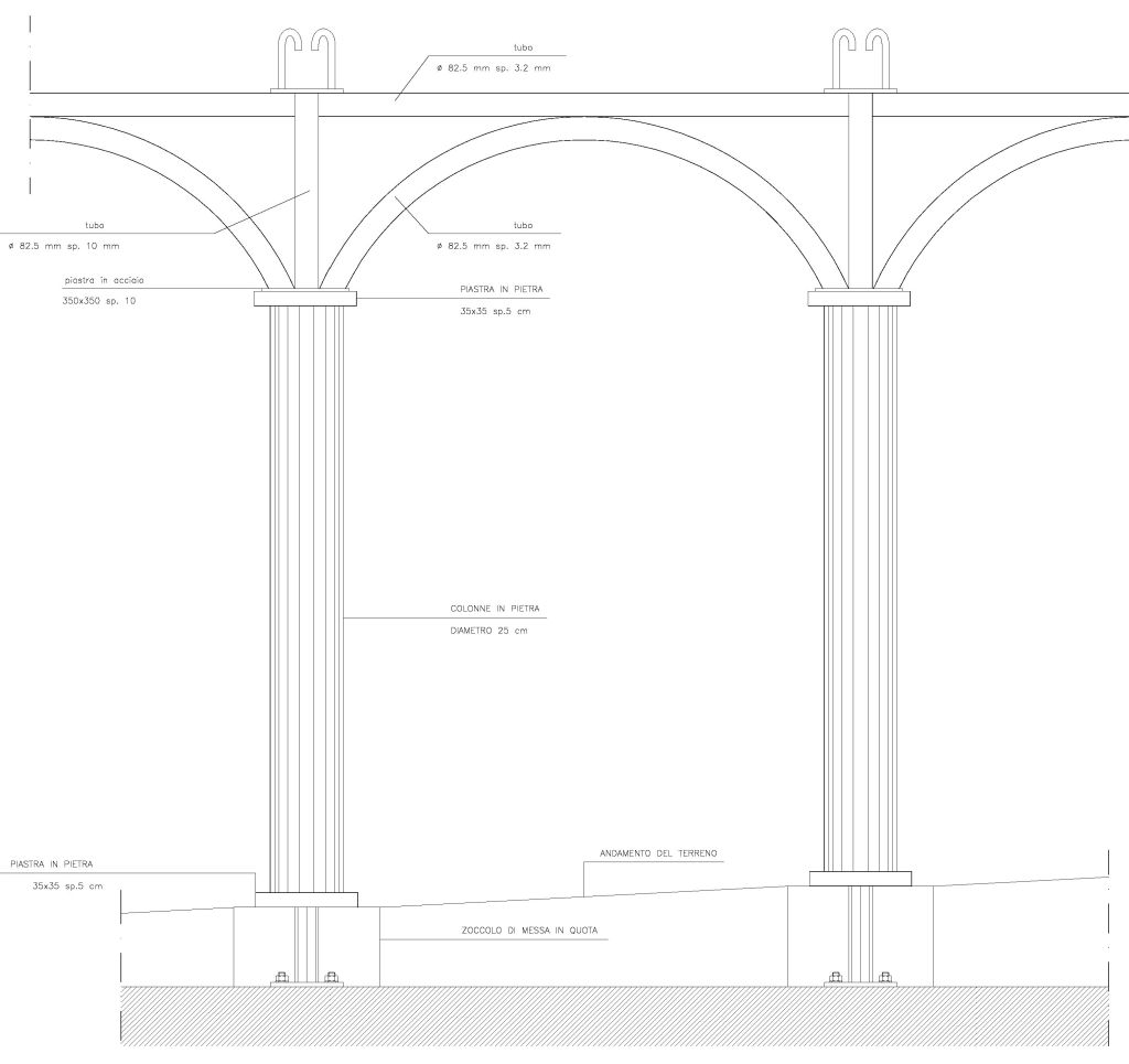 Anteprima progetto