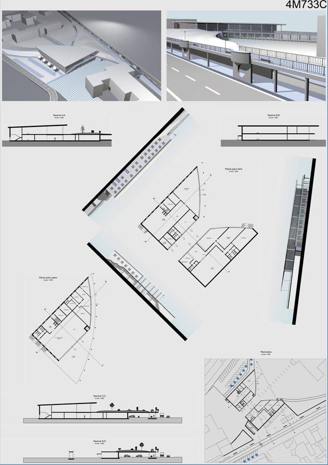Anteprima progetto